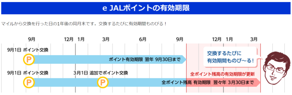 f:id:salesconsultant:20180512011717p:plain f:id:salesconsultant:20180512011717p:plain