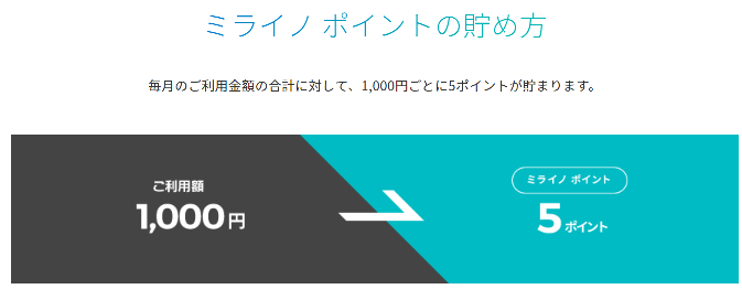 住信sbiネット銀行スマプロポイントからjalマイルへの交換が可能に ゆらゆら まったり 住信sbiネット銀行スマプロポイントからjalマイルへの交換が可能に ゆらゆら まったり