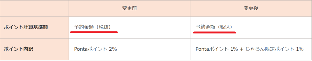 f:id:salesconsultant:20181010110344p:plain f:id:salesconsultant:20181010110344p:plain