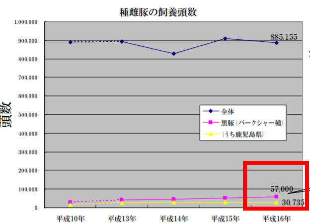 f:id:salesconsultant:20181014120006p:plain