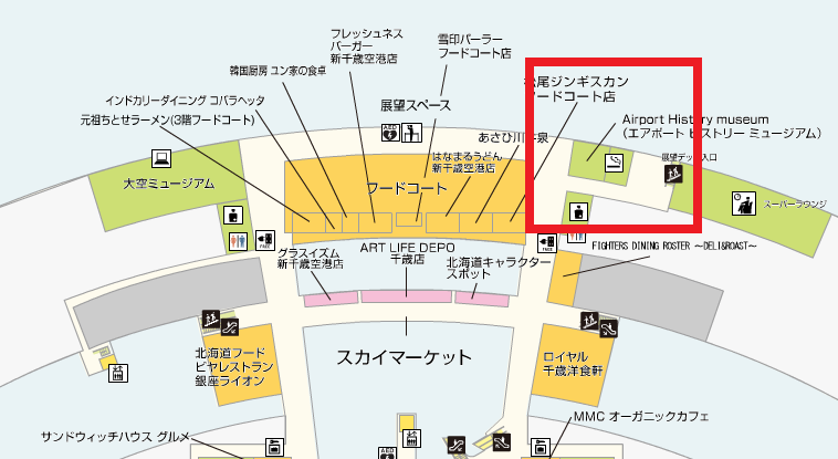 f:id:salesconsultant:20181024113529p:plain