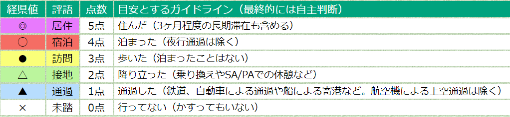 f:id:salesconsultant:20181106132804p:plain f:id:salesconsultant:20181106132804p:plain