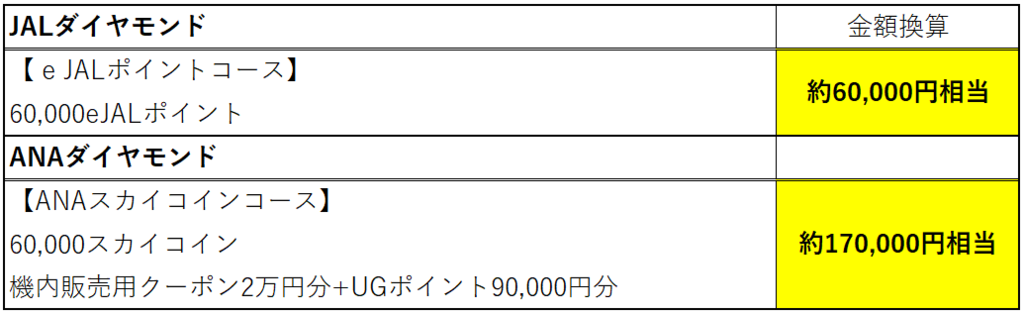 f:id:salesconsultant:20181108214233p:plain