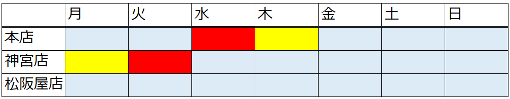 f:id:salesconsultant:20181111111409p:plain