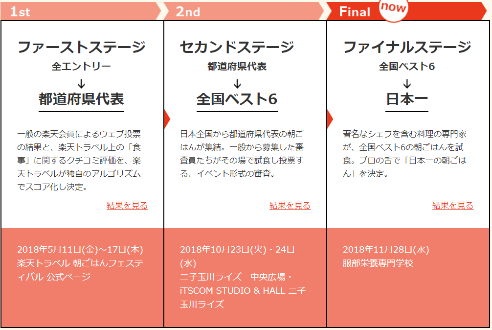 f:id:salesconsultant:20181130220140p:plain