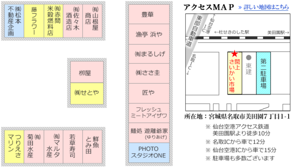 f:id:salesconsultant:20190115174119p:plain