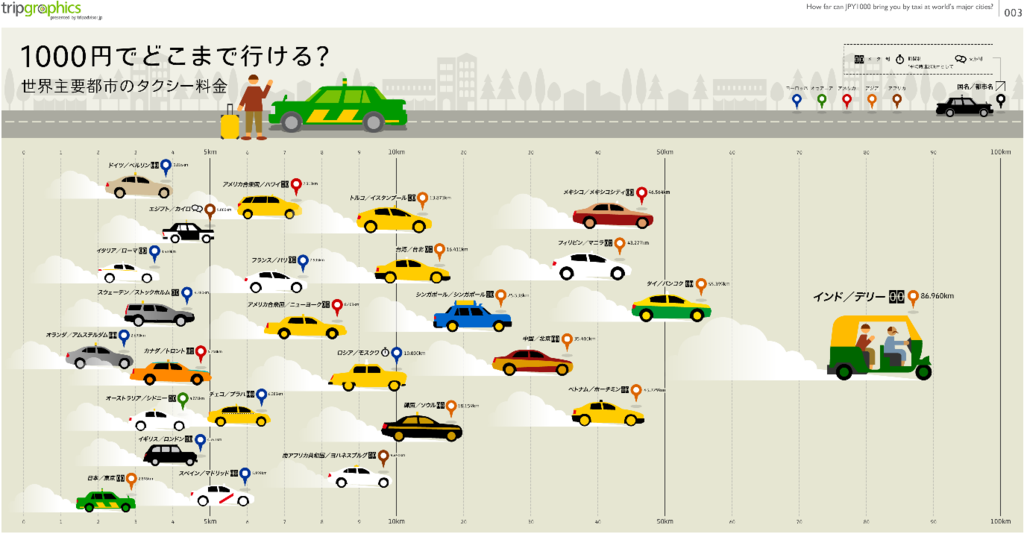 f:id:salesconsultant:20190118110253p:plain