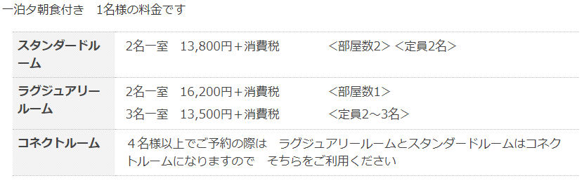 f:id:salesconsultant:20190118154830p:plain