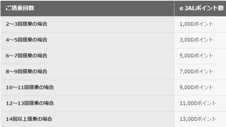 f:id:salesconsultant:20190118182225p:plain