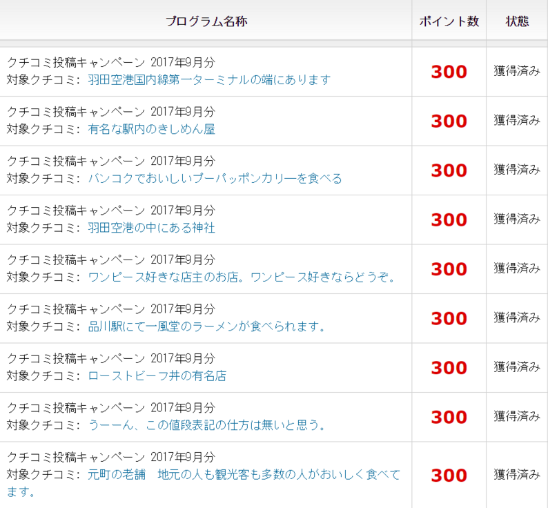 f:id:salesconsultant:20190118183918p:plain