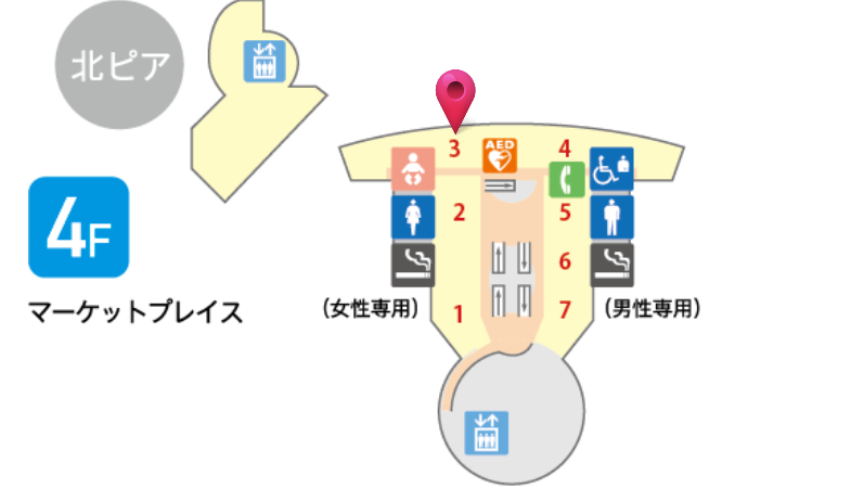f:id:salesconsultant:20190125172807p:plain