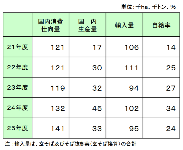 f:id:salesconsultant:20190207181908p:plain