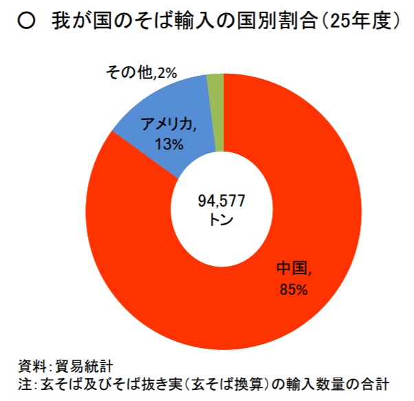 f:id:salesconsultant:20190207194125p:plain