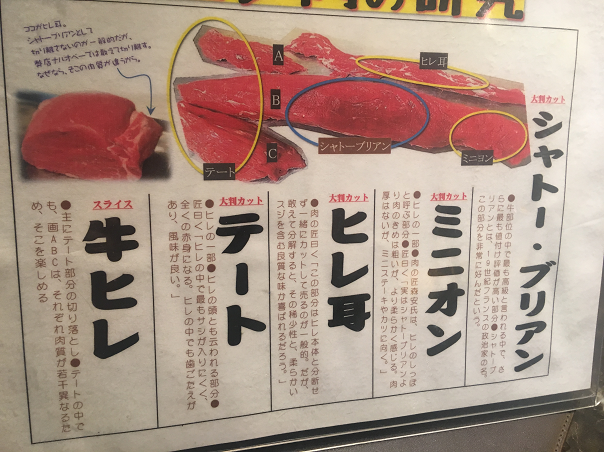 f:id:salesconsultant:20190225190759p:plain f:id:salesconsultant:20190225190759p:plain