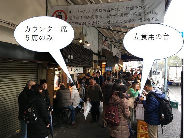 f:id:salesconsultant:20190306233548p:plain f:id:salesconsultant:20190306233548p:plain