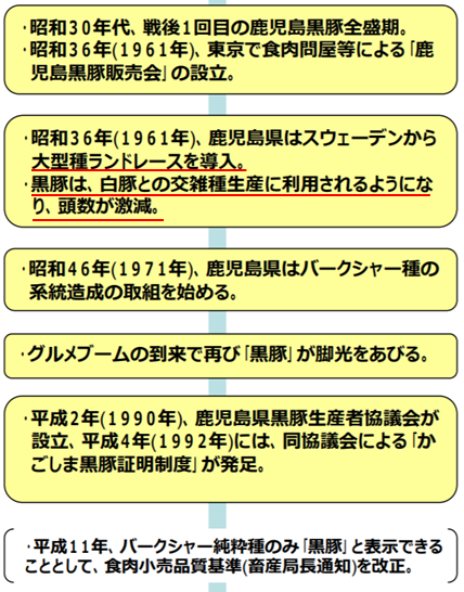 f:id:salesconsultant:20190309121314p:plain