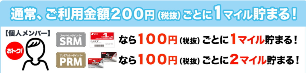 f:id:salesconsultant:20190422213457p:plain f:id:salesconsultant:20190422213457p:plain