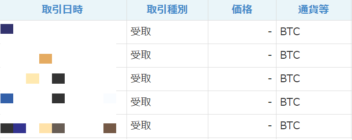 f:id:salesconsultant:20190629140224p:plain