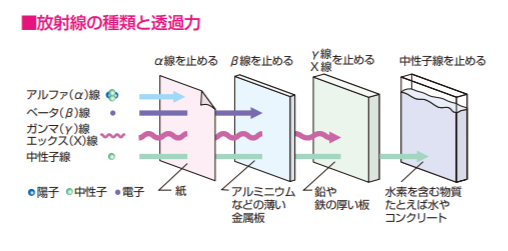 f:id:salesconsultant:20190711222319p:plain