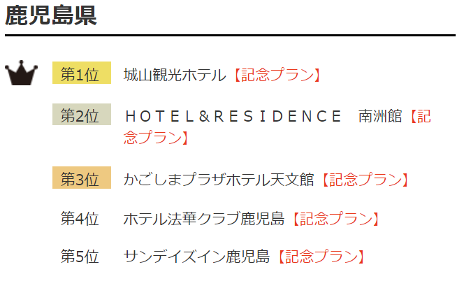 f:id:salesconsultant:20190923150303p:plain
