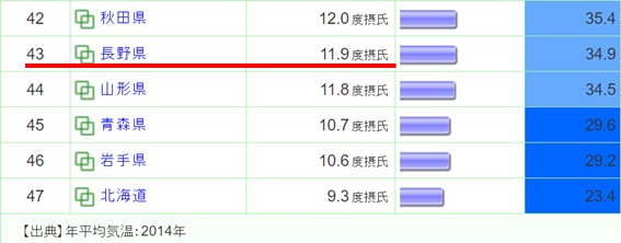 f:id:salesconsultant:20191118172117p:plain