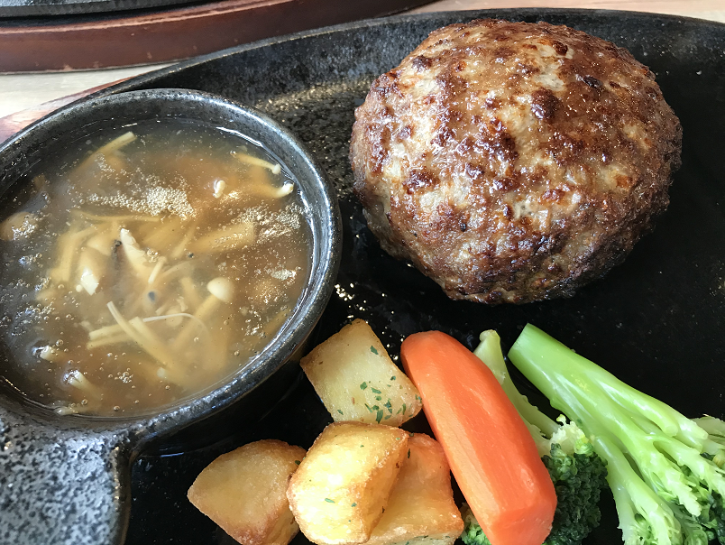 f:id:salesconsultant:20191130075651p:plain