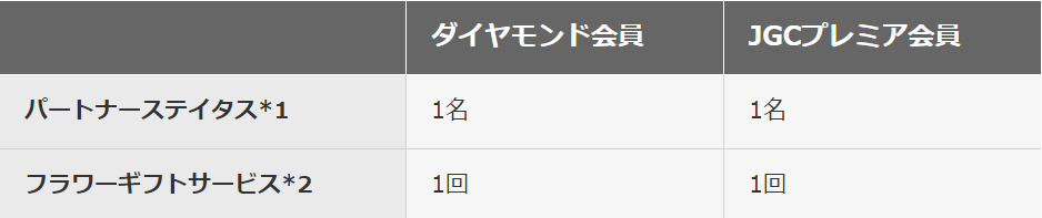 f:id:salesconsultant:20191220111258p:plain f:id:salesconsultant:20191220111258p:plain