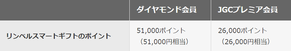 f:id:salesconsultant:20191220111528p:plain f:id:salesconsultant:20191220111528p:plain