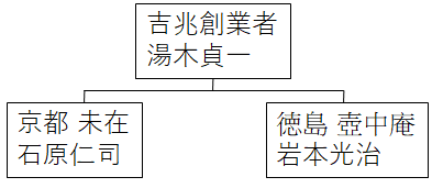 f:id:salesconsultant:20200413202631p:plain