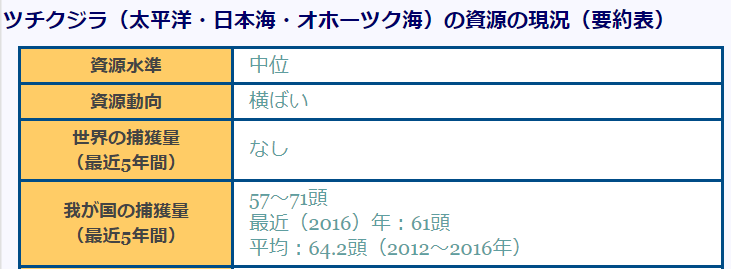 f:id:salesconsultant:20200513203618p:plain