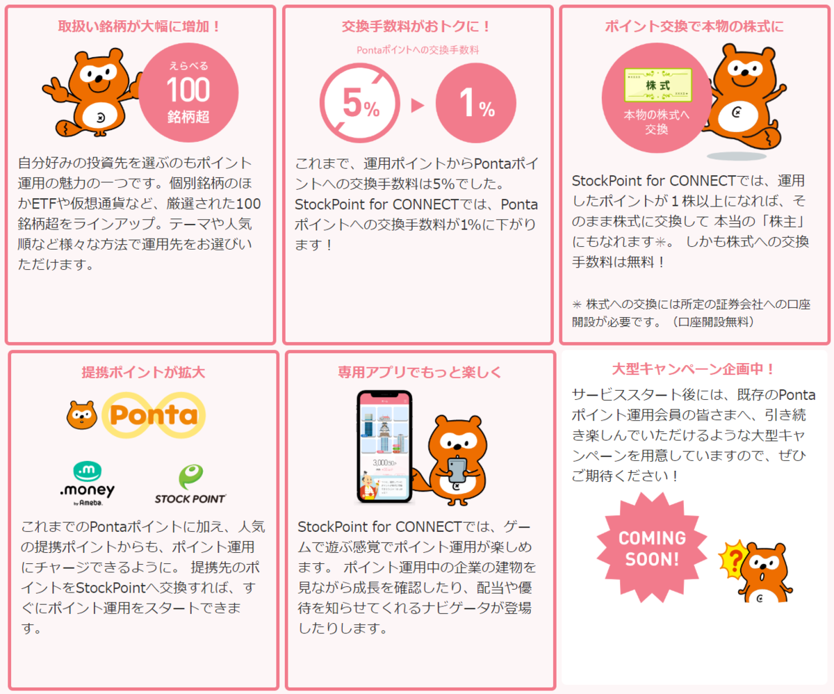 タヌキ死亡】Pontaポイント運用が「StockPoint for CONNECT」に変更 - ゆらゆら。まったり。