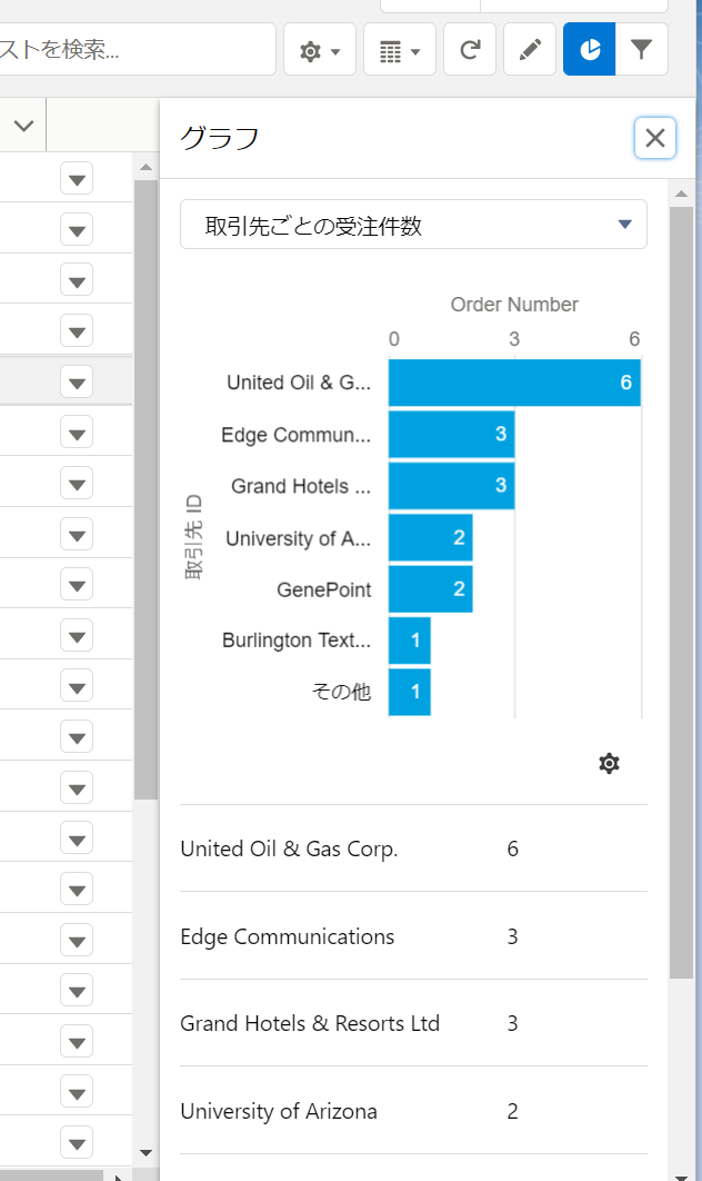 f:id:salesforce-tec:20210710091422p:plain