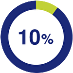 f:id:salesforce-tec:20210714232136p:plain