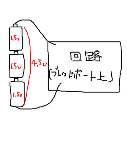 [イメージ図]