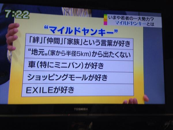 f:id:salikocodegeass00:20210921155806p:plain