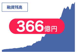 f:id:sallowsl:20191201154059p:plain