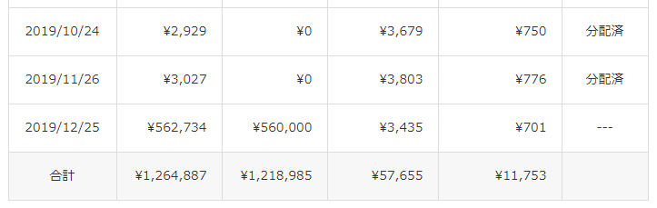 f:id:sallowsl:20191221183814p:plain