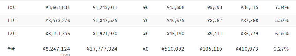 f:id:sallowsl:20191223144852p:plain