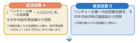 f:id:sallowsl:20200301142626j:plain f:id:sallowsl:20200301142626j:plain