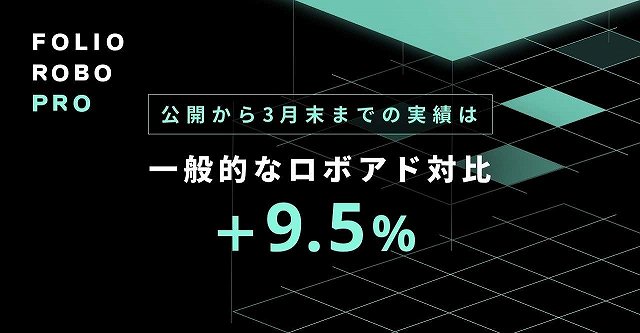 FOLIO ROBO PRO 2020年3月 投資成績