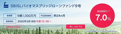 SBIソーシャルレンディング