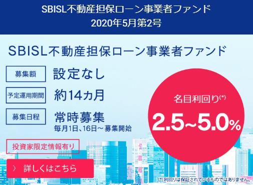 SBIソーシャルレンディング