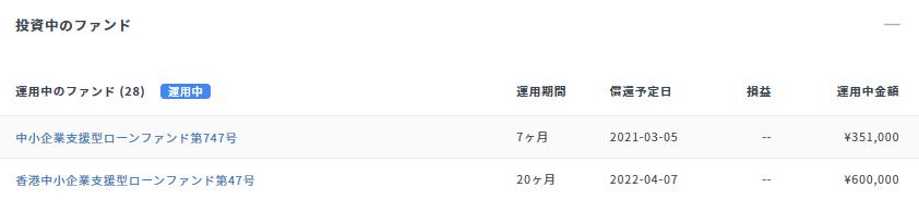 クラウドバンク