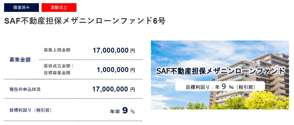 SAMURAI FUND