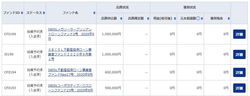 SBIソーシャルレンディング