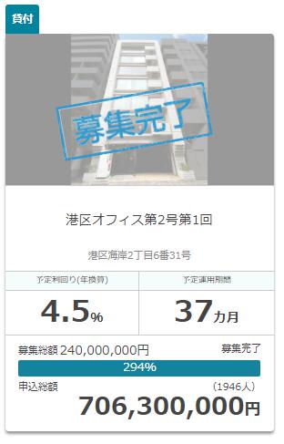 オーナーズブック