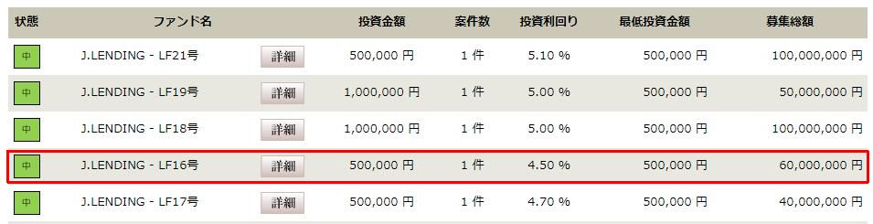 J.LENDING　ジェイレンディング