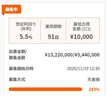 ぽちぽちFUNDING