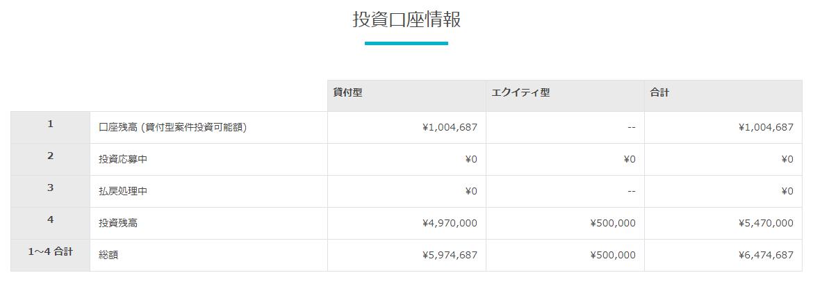 OwnersBook　オーナーズブック