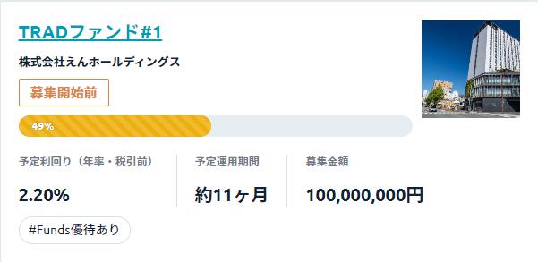 Funds　ファンズ